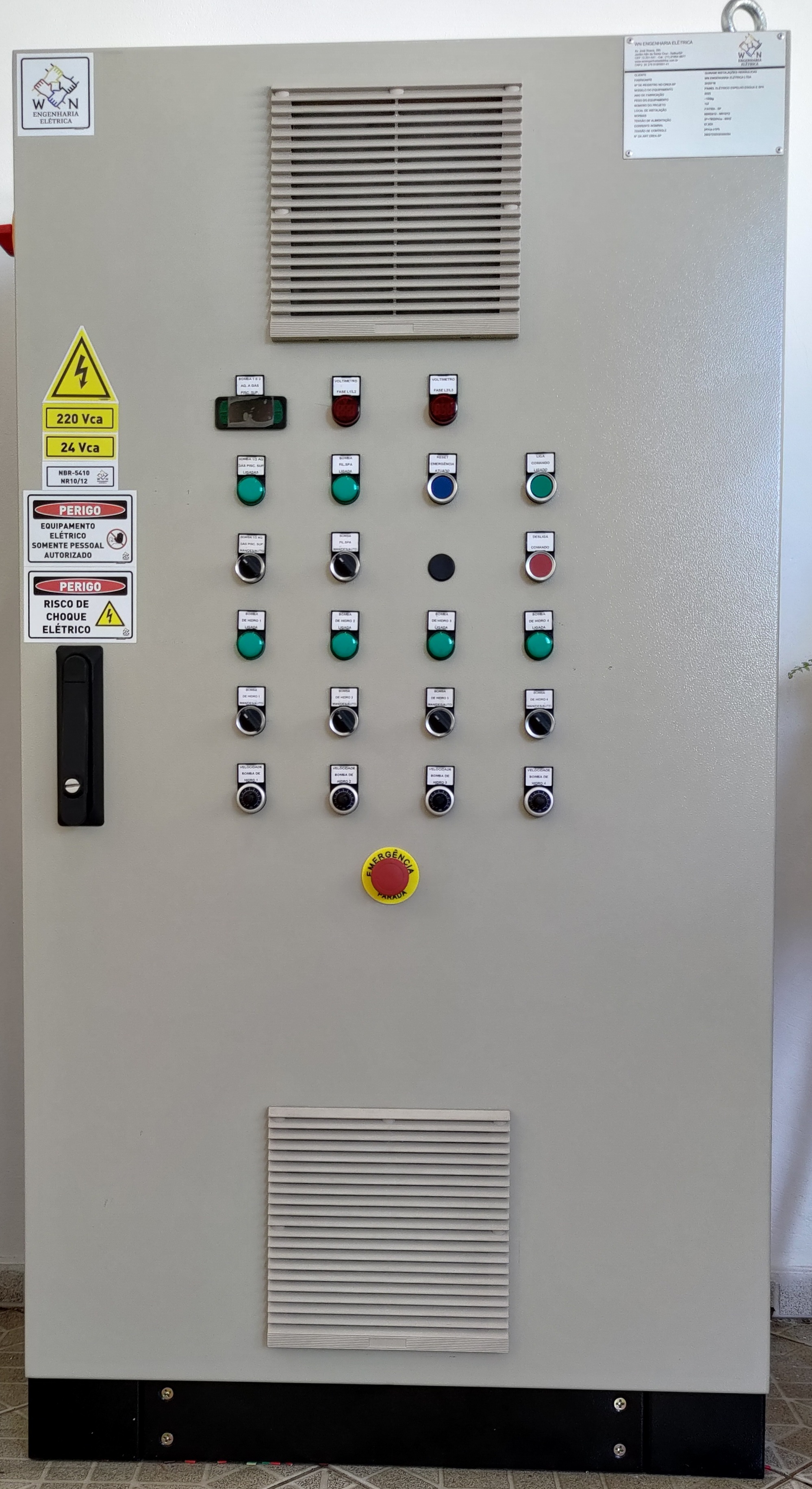 Painel para Controle de SPA